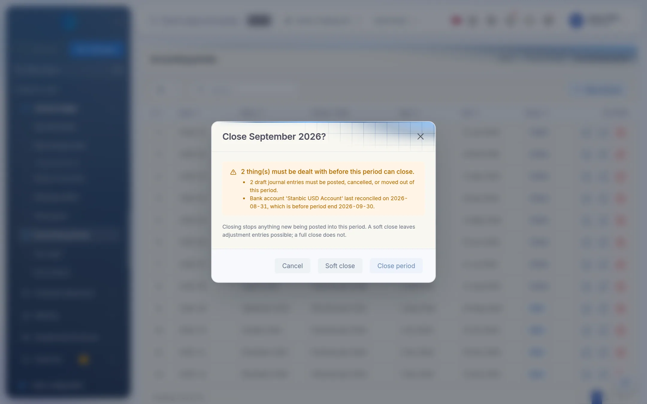The close dialog listing two blockers: draft journal entries and an unreconciled bank account
