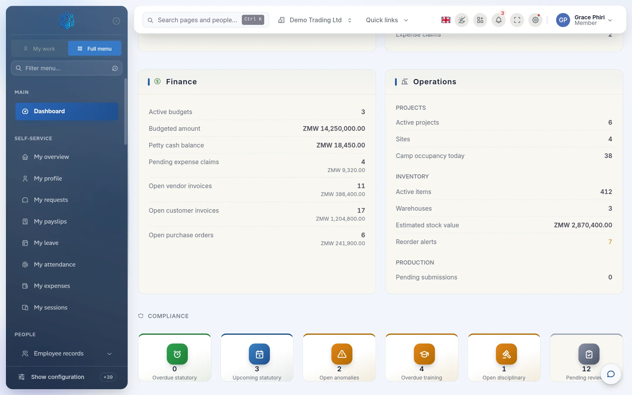 The finance, operations and compliance sections of the dashboard